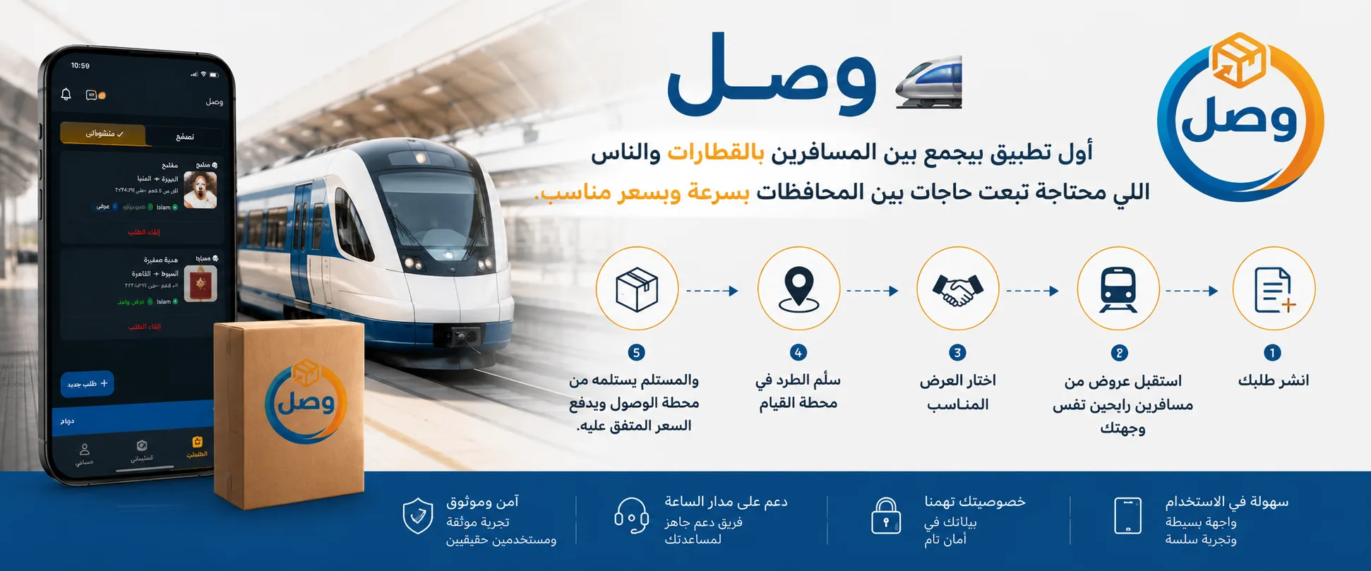 لقطات من تطبيق وصل توضّح رحلة الطلب من النشر للتسليم